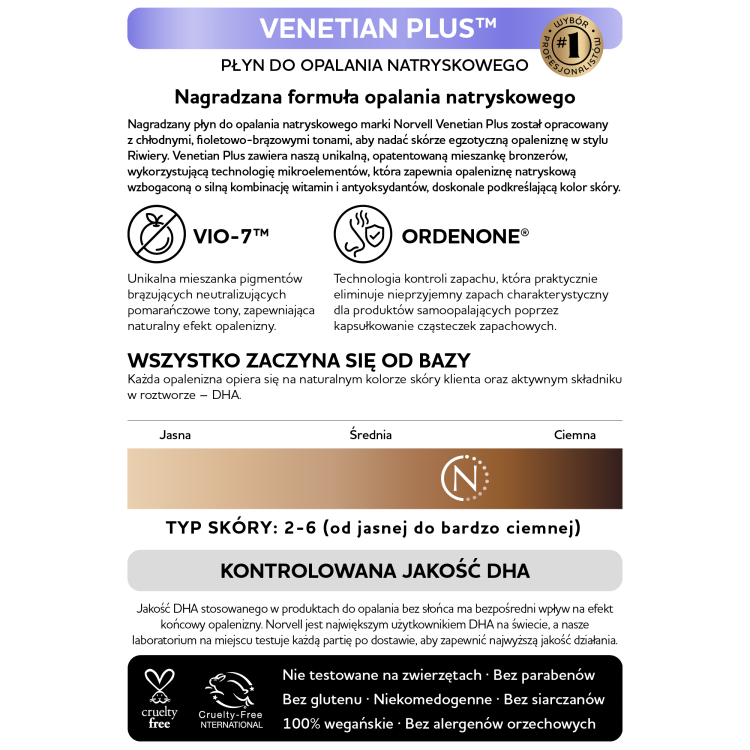 Karty_produktowe-PL_Solution - Venetian Plus.png