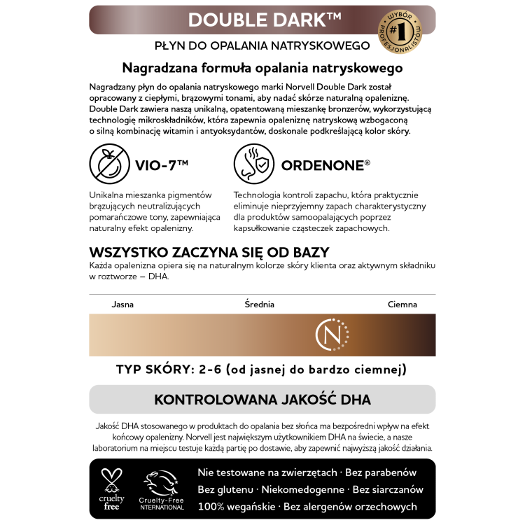 Karty_produktowe-PL_Solution - Double Dark.png