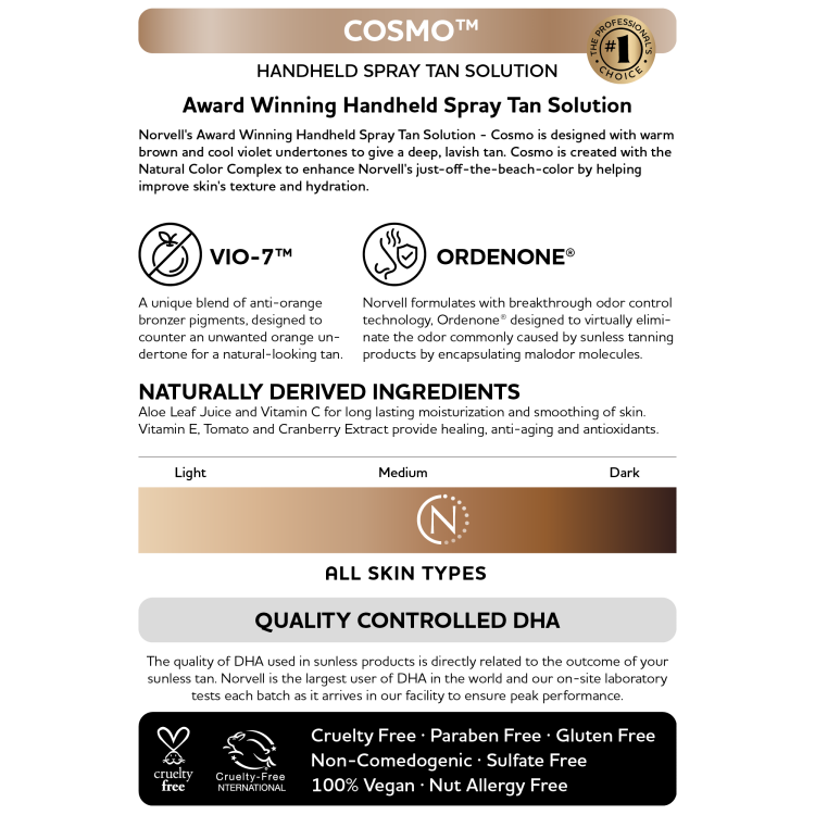 Karty_produktowe-EN_Solution - Cosmo.png