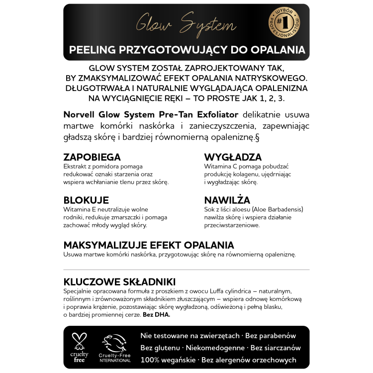 Karty_produktowe-PL_Glow System - Exfoliator Self-Tanning Prep.png