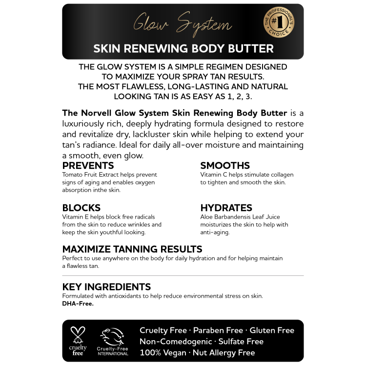 Karty_produktowe-EN_Glow System - Skin Renewing Body Butter.png