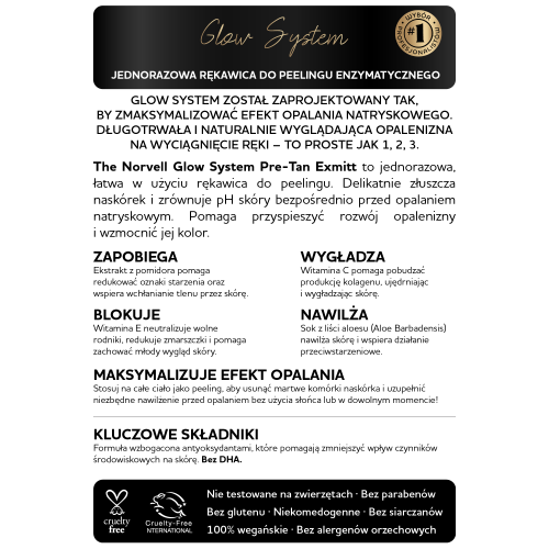 Karty_produktowe-PL_Glow System - Pre-Tan eXmitt.png